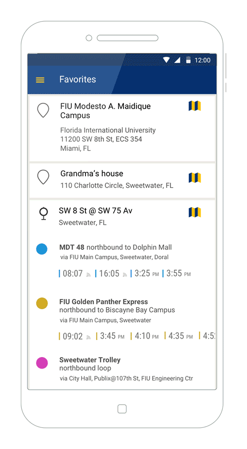 work-FIU-ITPA-2-favorites