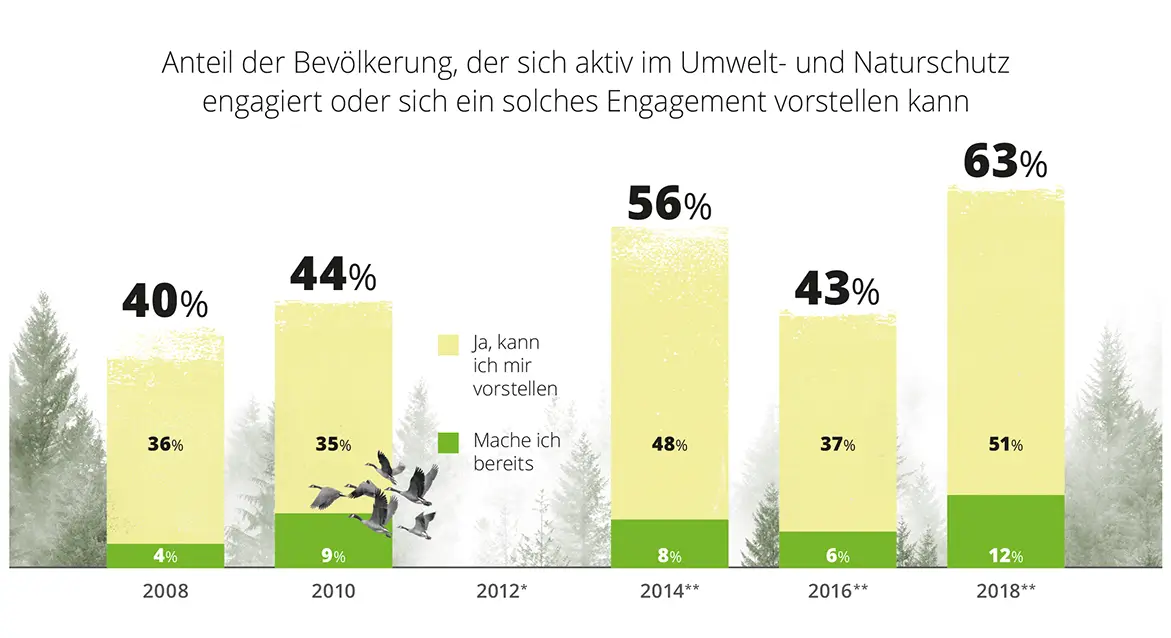 projekte-ksta-dgl-slider-5
