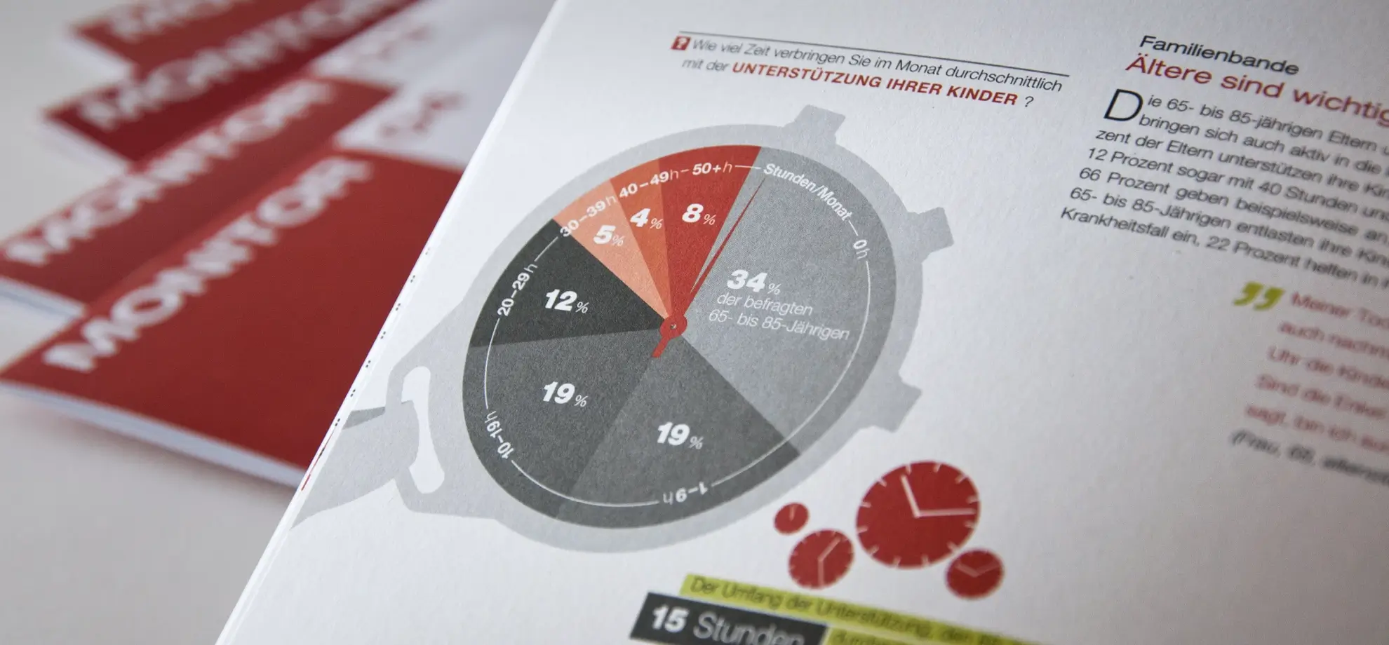 projekte-archiv-generali-2